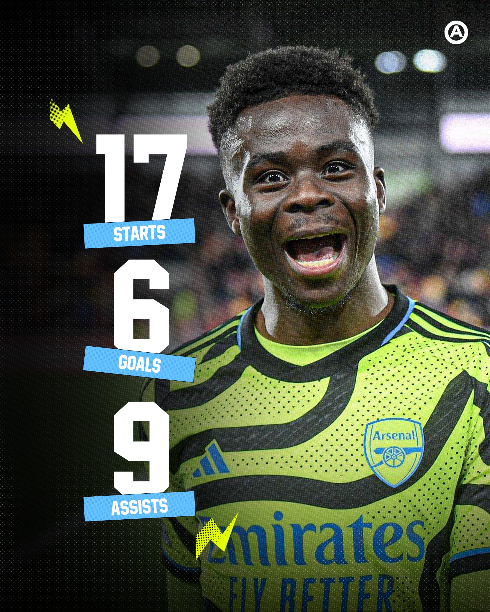  Bukayo Saka ghi danh cầu thủ qua người hay nhất EPL
