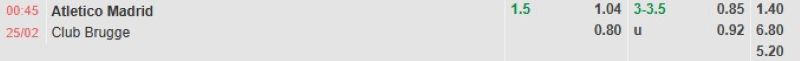 ti-le-keo-tran-atletico-madrid-vs-club-brugge
