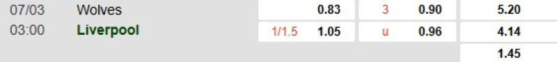 ti-le-keo-tran-wolves-vs-liverpool